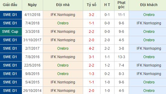 nhan-dinh-bong-da-sweden-allsvenskan-vdqg-thuy-dien-00h00-17-05-2019-f8-01