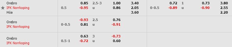nhan-dinh-bong-da-sweden-allsvenskan-vdqg-thuy-dien-00h00-17-05-2019-f8-02
