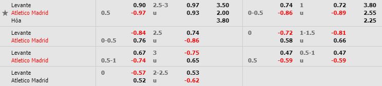nhan-dinh-bong-da-la-liga-vdqg-tay-ban-nha-18h00-18-05-2019-f8-02