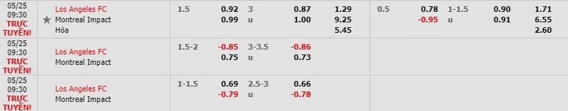 Nhan-dinh-bong-da-Major-League-Soccer-Nha-Nghe-My-09h30-25-05-2019-F8 (3)