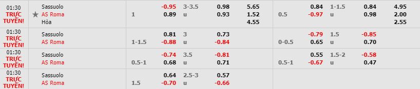 Nhan-dinh-bong-da-Serie-A-VDQG-Italia-01h30-19-05-2019-F8 (3)