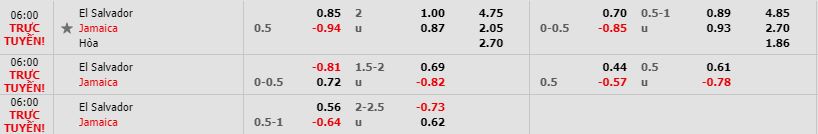 Nhan-dinh-bong-da-CONCACAF-Gold-Cup-Bang-C-06h00-22-06-2019-F8 (2)