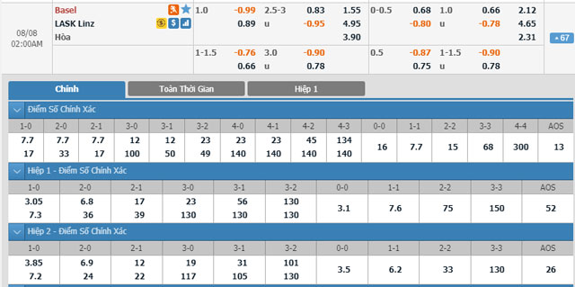 Basel-vs-LASK-Linz-01h00-ngay-8-8