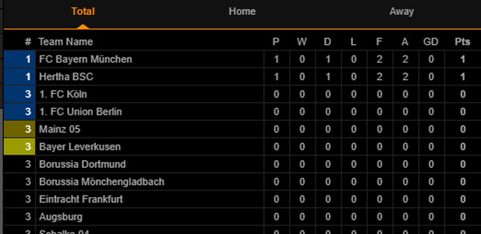 bayern2-2herthaberlin-1