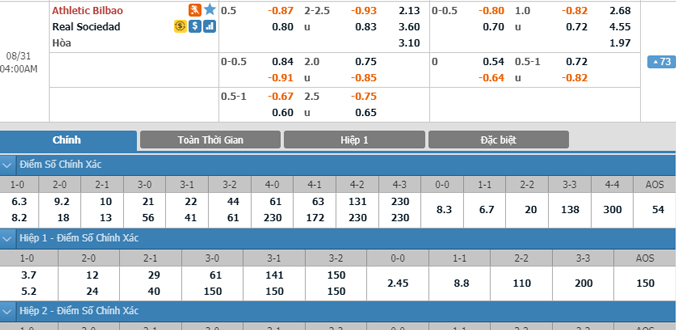 bilbao-vs-sociedad-03h00-ngay-31-8-1