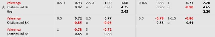 nhan-dinh-bong-da-eliteserien-vdqg-na-uy-01h00-05-08-2019-f8-02