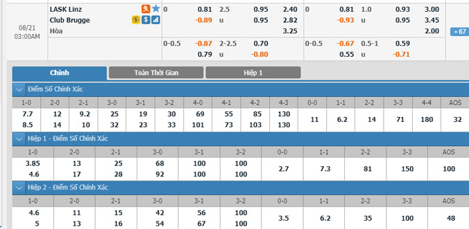 lask-vs-brugge-02h00-ngay-21-8-1