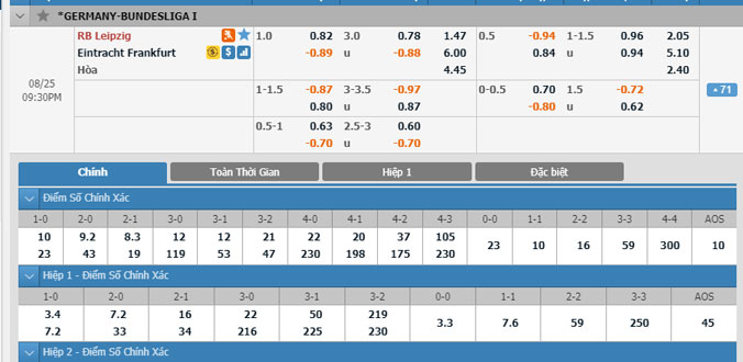 leipzig-vs-frankfurt-20h30-ngay-25-8-1
