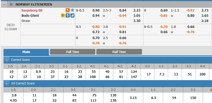 sarpsborg-vs-bodo-glimt-00h00-ngay-20-8-1