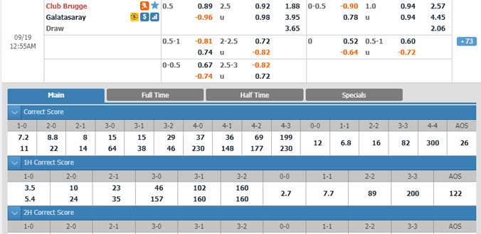 brugge-vs-galatasaray-23h55-ngay-18-9-1