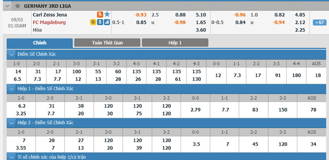 carl-zeiss-jena-vs-magdeburg-00h00-ngay-3-9