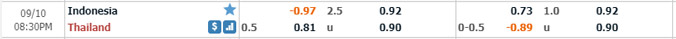 indonesia-vs-thai-lan-19h30-ngay-10-9-1