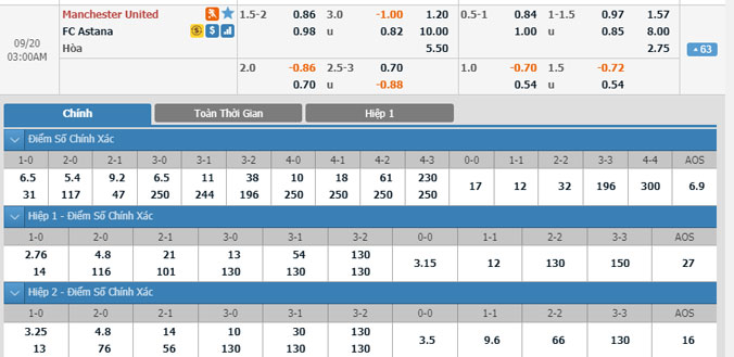 man-united-vs-astana-02h00-ngay-20-9