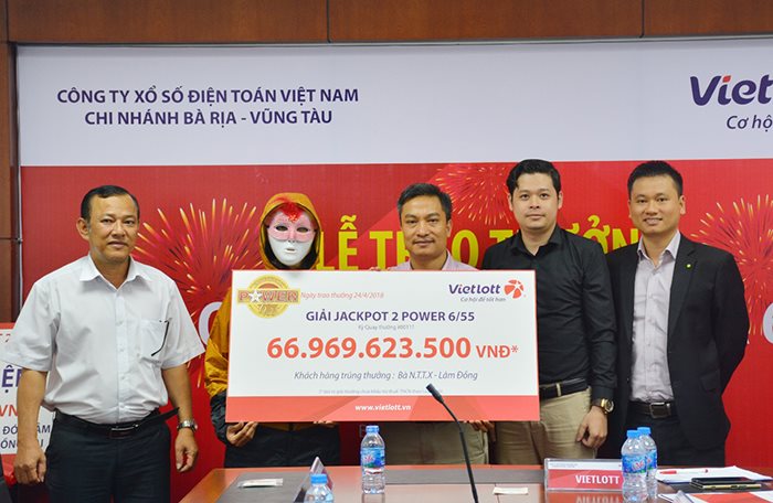 Mơ thấy đối thủ của mình trúng số cho thấy bạn thiếu tự tin