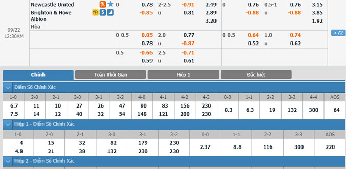 newcastle-vs-brighton-23h30-ngay-21-9-1