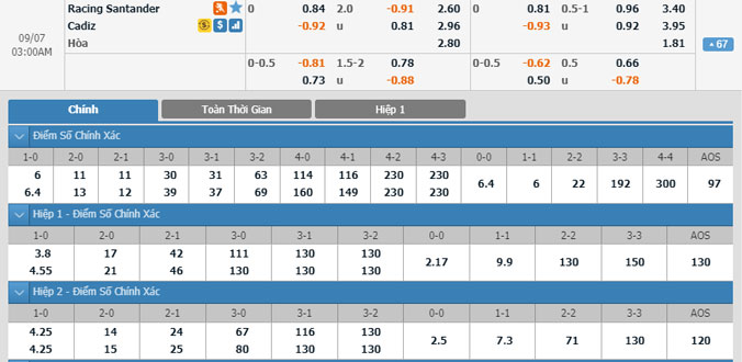 racing-vs-cadiz-02h00-ngay-7-9-1
