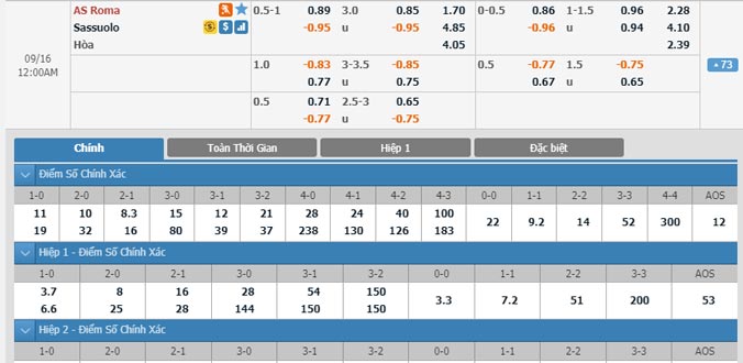 roma-vs-sassuolo-23h00-ngay-15-9-1