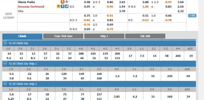 slavia-praha-vs-dortmund-23h55-ngay-02-10