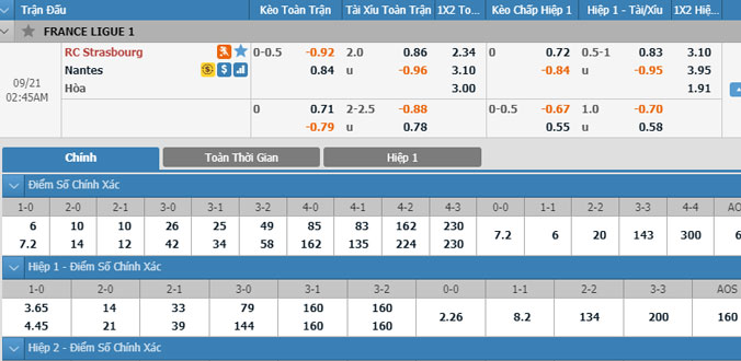 strasbourg-vs-nantes-01h45-ngay-21-9