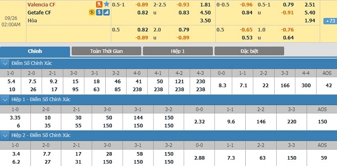 valencia-vs-getafe-01h00-ngay-26-9-1