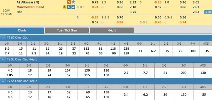 az-alkmaar-vs-man-united-23h55-ngay-3-10-3