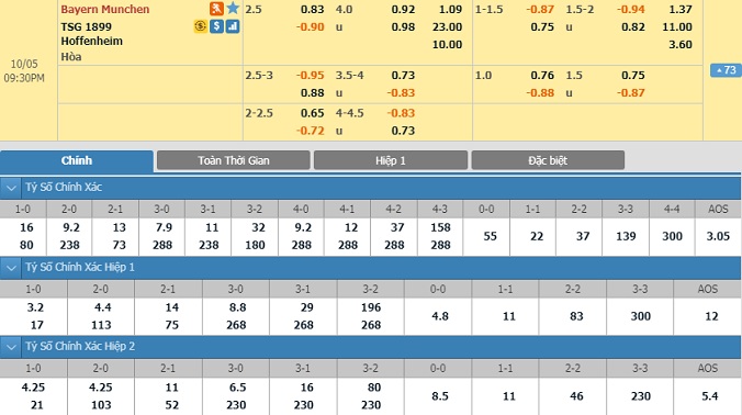 bayern-munich-vs-hoffenheim-20h30-ngay-5-10-1