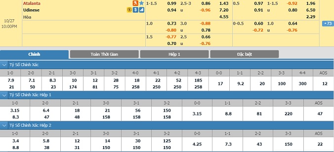 nhan-dinh-soi-keo-bong-da-atalanta-vs-udinese-hom-nay-21h00-ngay-27-10-2
