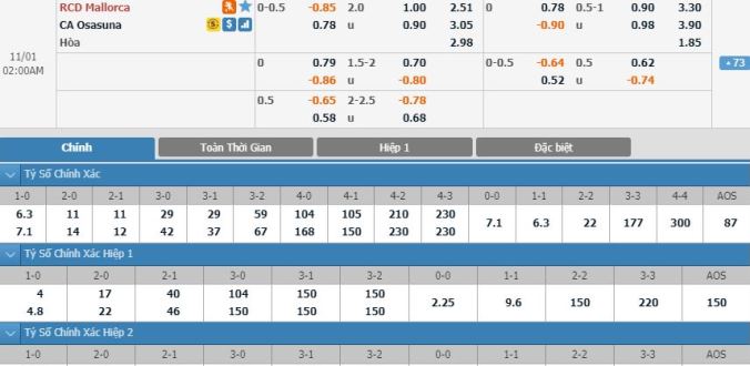 nhan-dinh-soi-keo-bong-da-mallorca-vs-osasuna-hom-nay-01h00-ngay-01-11
