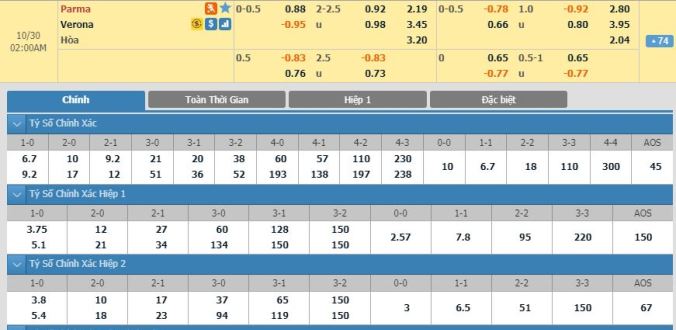 nhan-dinh-soi-keo-bong-da-parma-vs-hellas-verona-hom-nay-01h00-ngay-30-10