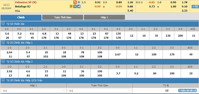palmeiras-vs-botafogo-07h00-ngay-13-10-2