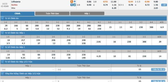 soi-keo-lithuania-vs-serbia-01h45-ngay-15-10-3