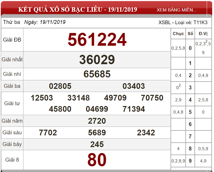 ket-qua-XS-bac-lieu-19-11-2019