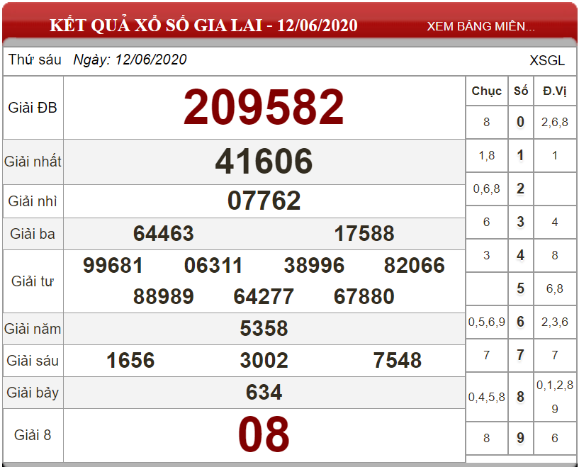ket-qua-xs-gia-lai-ngay-12-06-2020
