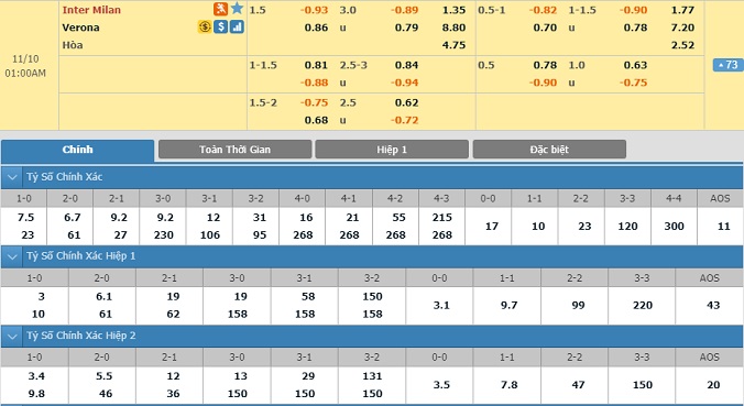 nhan-dinh-soi-keo-bong-da-inter-milan-vs-hellas-verona-hom-nay-00h00-ngay-10-11-2