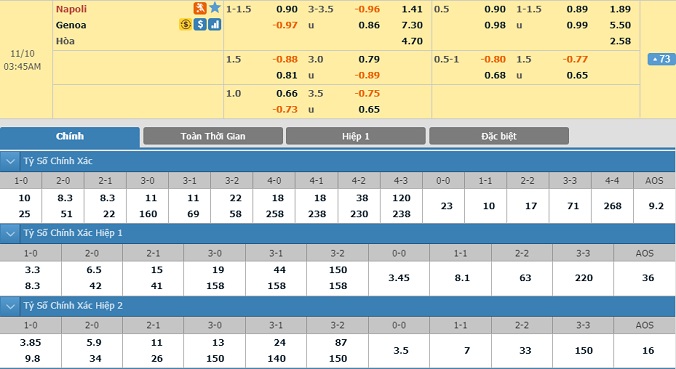 nhan-dinh-soi-keo-bong-da-napoli-vs-genoa-hom-nay-02h45-ngay-10-11-2