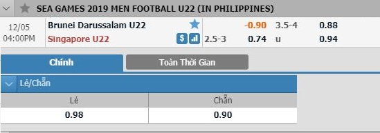 nhan-dinh-soi-keo-bong-da-brunei-vs-singapore-hom-nay-15h00-ngay-5-12-3