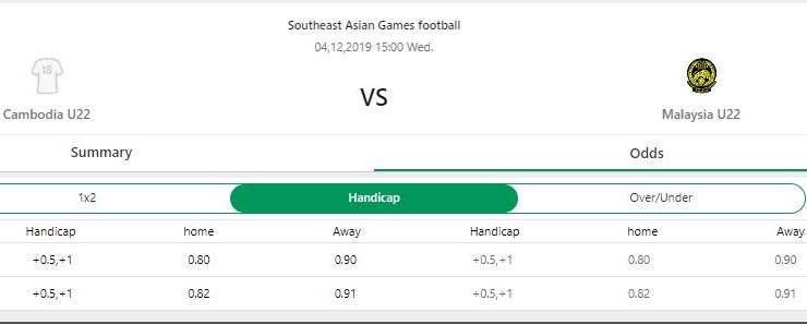 nhan-dinh-soi-keo-bong-da-cambodia-vs-malaysia-hom-nay-15h00-ngay-4-12-3