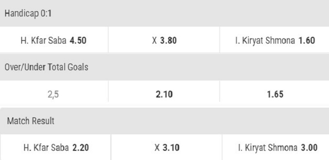 nhan-dinh-soi-keo-bong-da-kfar-saba-vs-kiryat-shmona-hom-nay-00h00-ngay-25-12-3