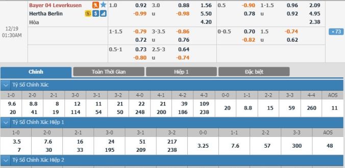 nhan-dinh-soi-keo-bong-da-leverkusen-vs-hertha-berlin-hom-nay-00h30-ngay-19-12-1