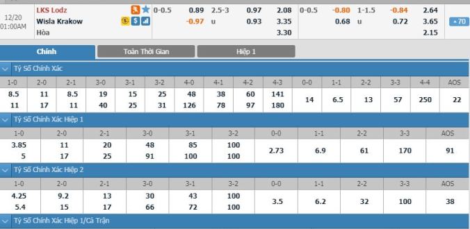 nhan-dinh-soi-keo-bong-da-lks-lodz-vs-wisla-krakow-hom-nay-00h00-ngay-20--2
