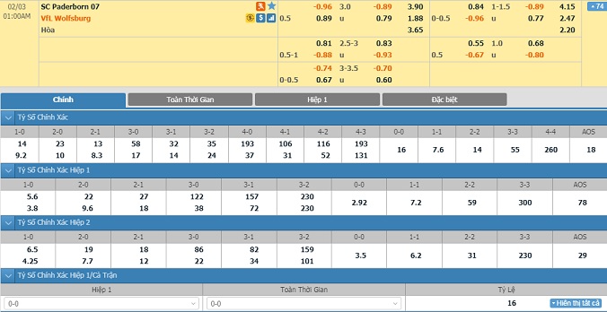 nhan-dinh-soi-keo-bong-da-paderborn-vs-wolfsburg-hom-nay-00h00-ngay-3-2-2