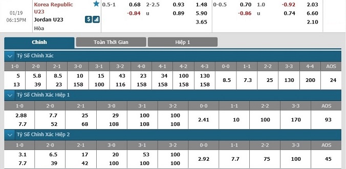 nhan-dinh-soi-keo-bong-da-u23-han-quoc-vs-u23-jordan-hom-nay-17h15-ngay-19-1-3