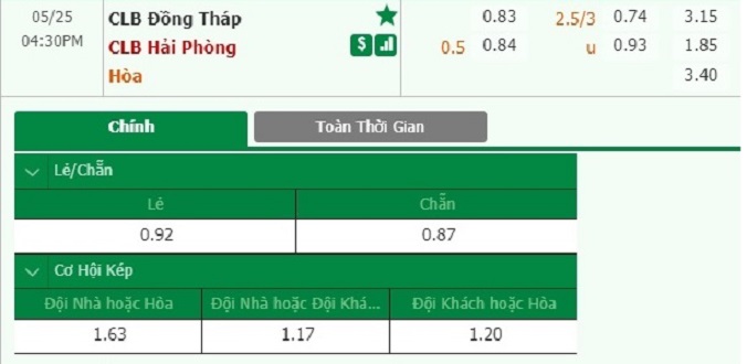 nhan-dinh-soi-keo-bong-da-dong-thap-vs-hai-phong-hom-nay-15h30-ngay-25-5-3