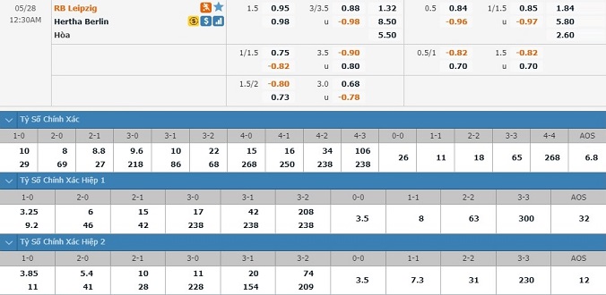 nhan-dinh-soi-keo-bong-da-leipzig-vs-hertha-berlin-hom-nay-23h30-ngay-27-5-3