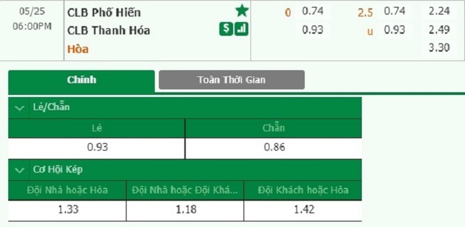nhan-dinh-soi-keo-bong-da-pho-hien-vs-thanh-hoa-hom-nay-17h00-ngay-25-5-3