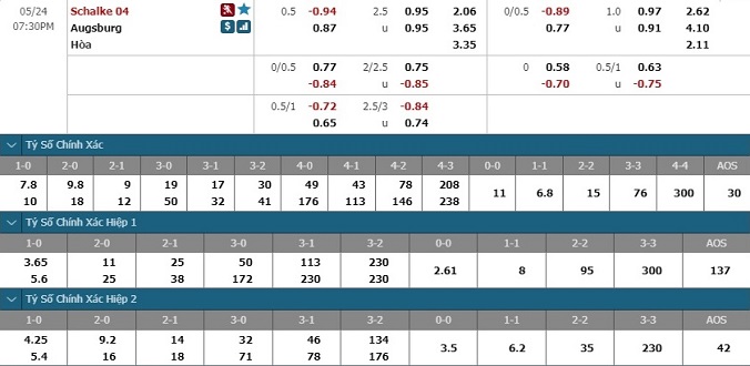 nhan-dinh-soi-keo-bong-da-schalke-04-vs-augsburg-hom-nay-18h30-ngay-24-5-3