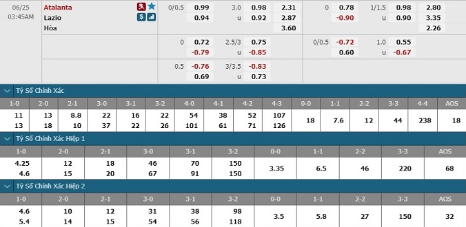 nhan-dinh-soi-keo-bong-da-atalanta-vs-lazio-hom-nay-02h45-ngay-25-6-3
