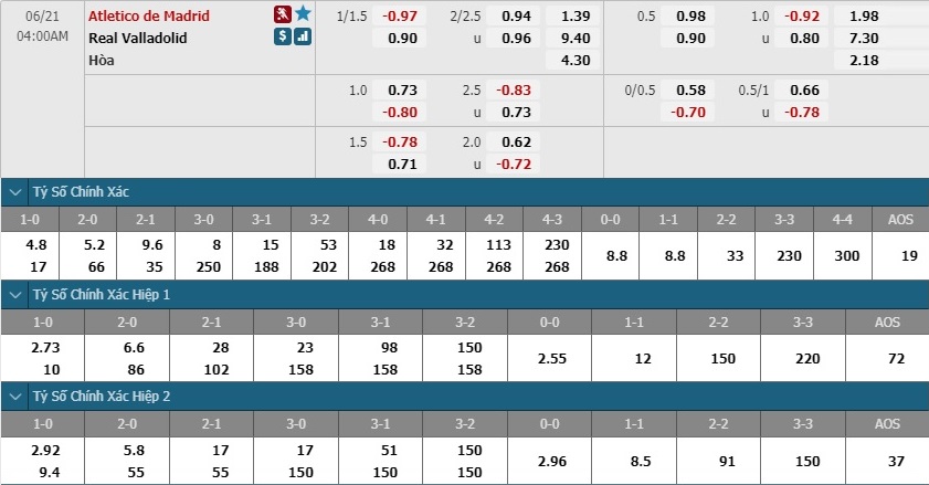 nhan-dinh-soi-keo-bong-da-atletico-madrid-vs-valladolid-hom-nay-03h00-ngay-21-6-3