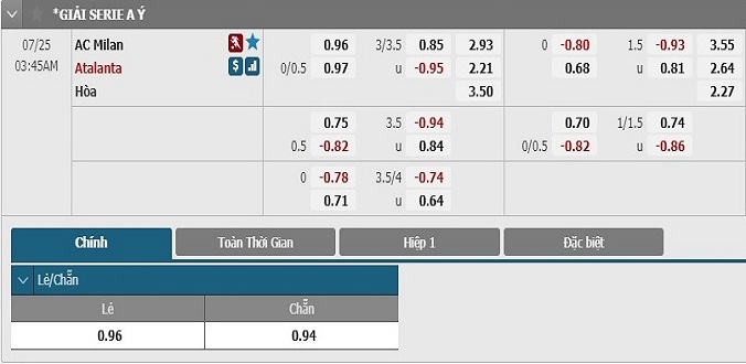 nhan-dinh-soi-keo-bong-da-ac-milan-vs-atalanta-hom-nay-02h45-ngay-25-7-3