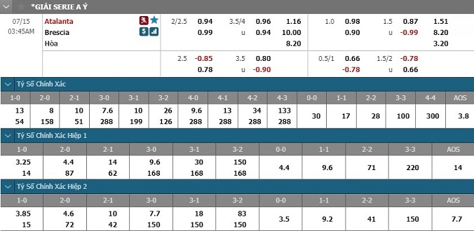 nhan-dinh-soi-keo-bong-da-atalanta-vs-brescia-hom-nay-02h45-ngay-15-7-3